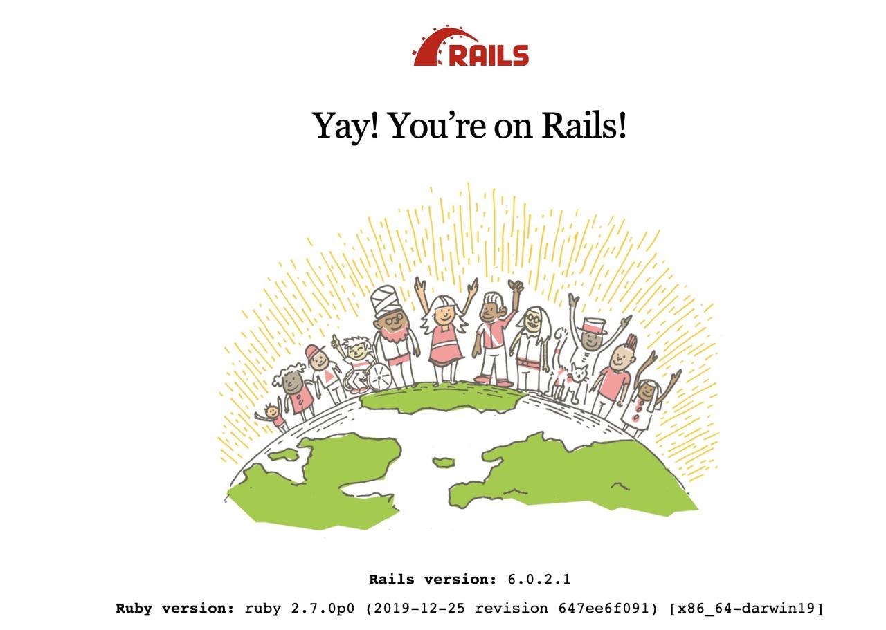 Ruby on Rails result of running the server
